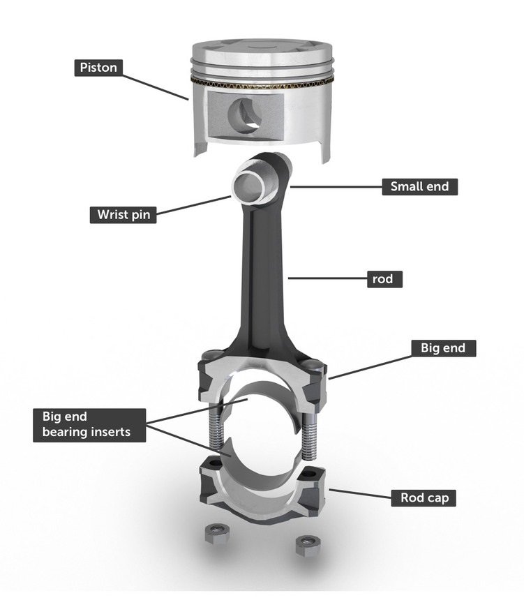 Piston & Connecting Rod Assembly